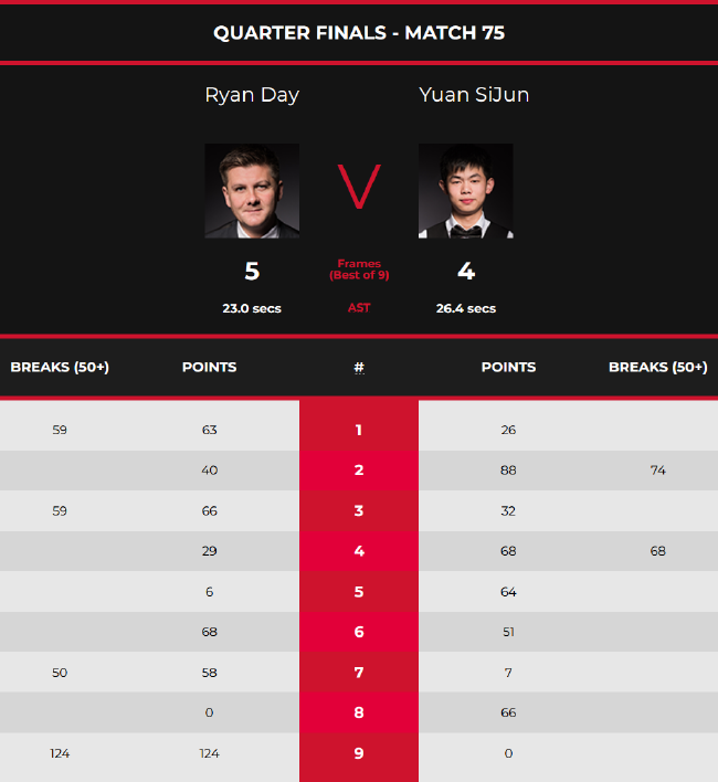 中国足球队 中国足球队