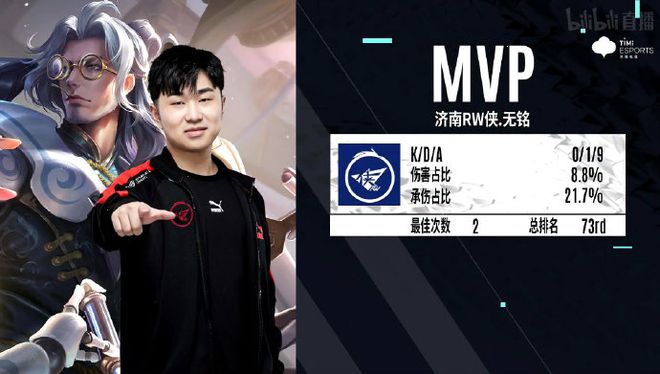 示实力的绝 示实力的绝