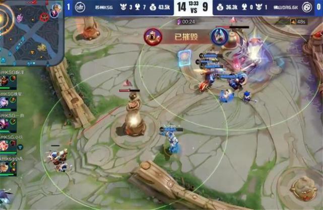 综上所述 综上所述