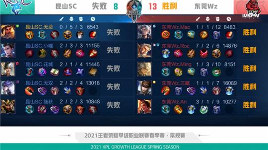 好应对压力 好应对压力